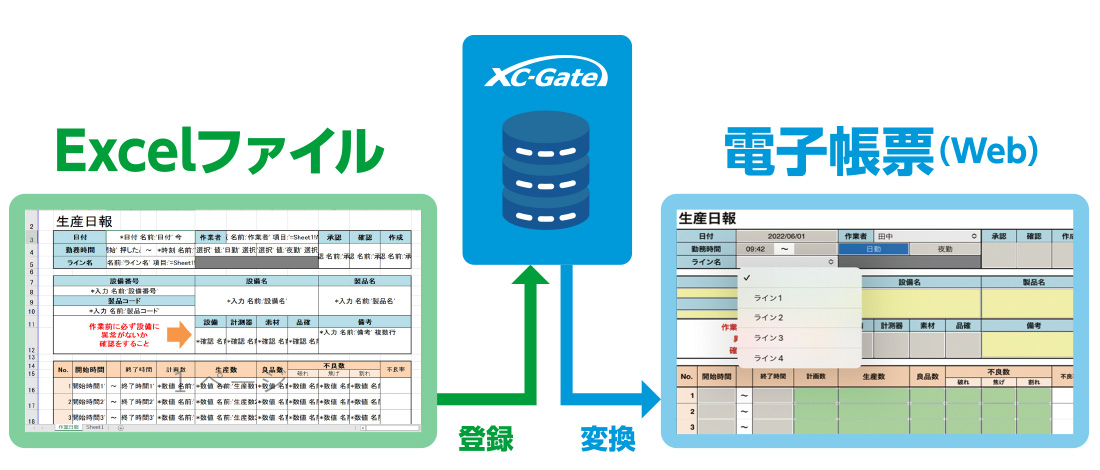 Excel（エクセル）だけで作成できる