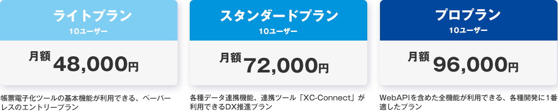 XC-Gate.V3クラウド版の価格