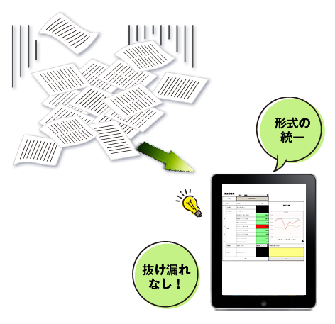 帳票フォーマットや入力方法の標準化