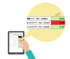 検査結果を自動判定