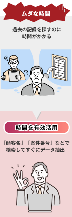 電子化しても現場に定着しなさそう