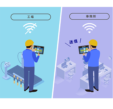 オフラインで入力し、あとで送信
