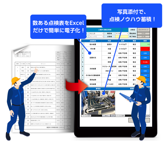 点検表電子化ツールXC-Gate エクシーゲート