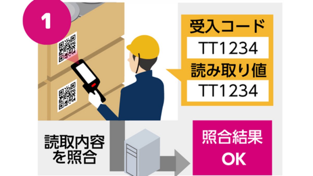 SGI 会報まとめ売り 11-1200x675.png