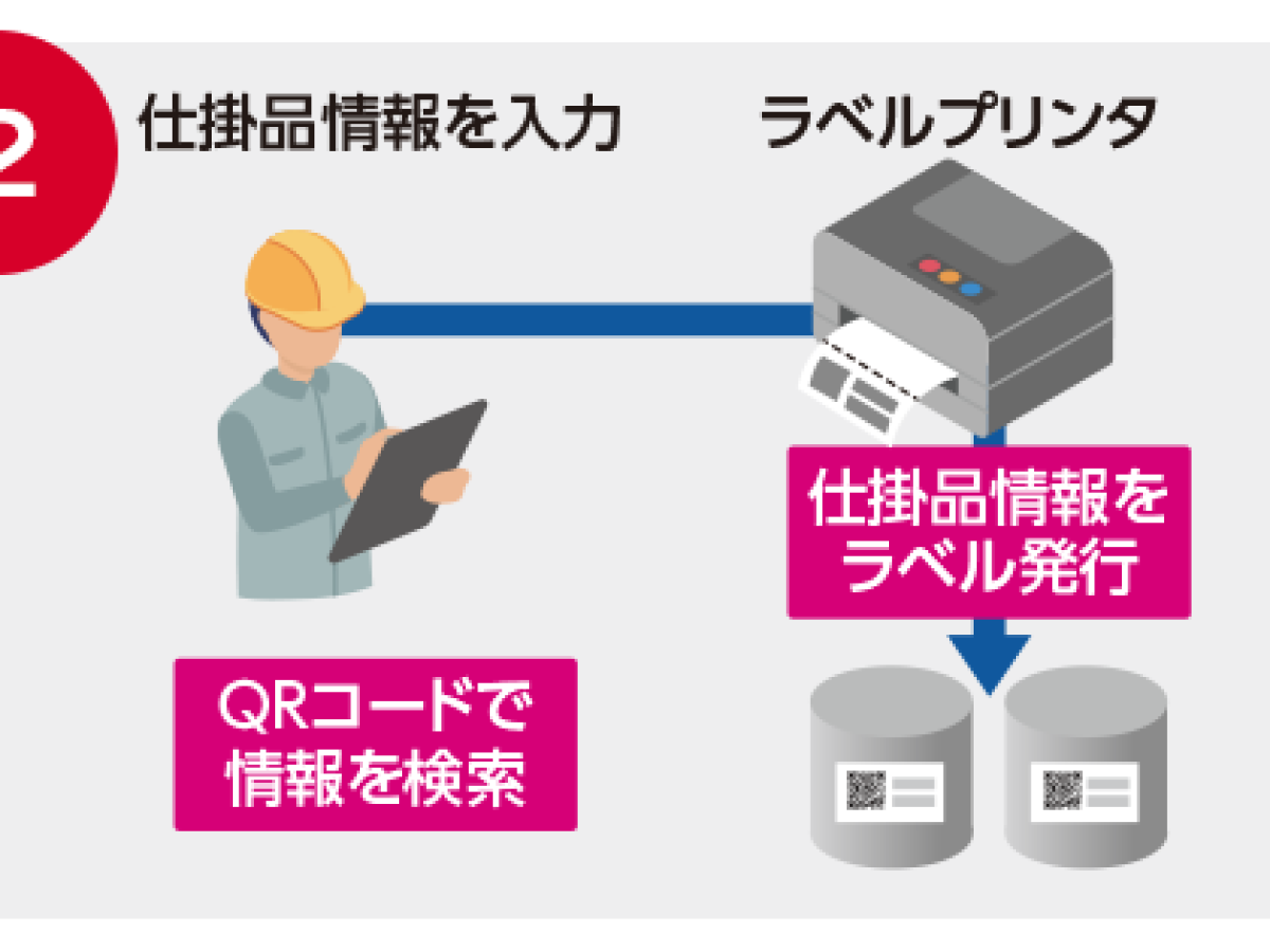 仕掛品管理】仕掛品をQRコード付ラベルで管理 | 製造現場の帳票