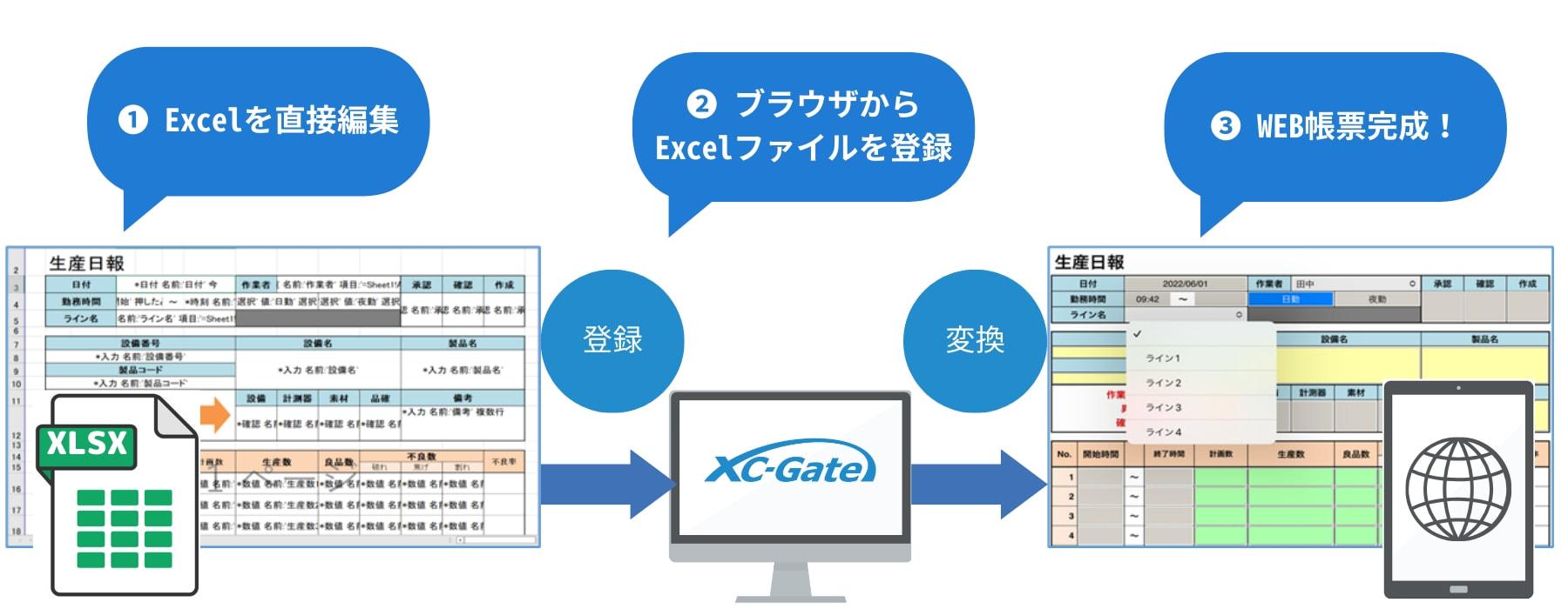 XC-Gate.V3の機能紹介 | XC-Gate.V3 | 製品ラインナップ | 電子帳票 ...